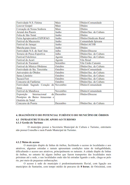 INVENTÁRIO DA OFERTA TURÍSTICA - 2018 - ÓBIDOS – Pará - Brasil