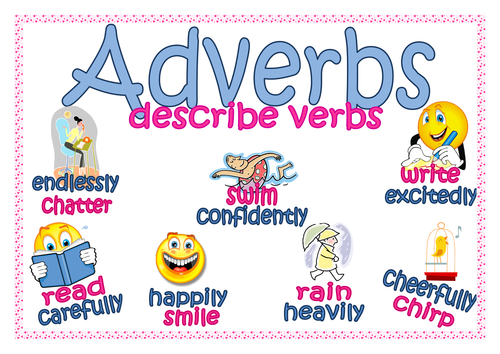 Penjelasan Tentang Adverb ~ SHAHA'S BLOG