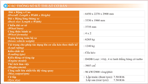 Thông số kỹ thuật xe cứu hộ