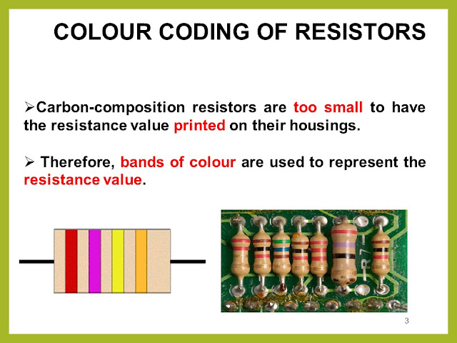 COLOUR CODING OF RESISTORS