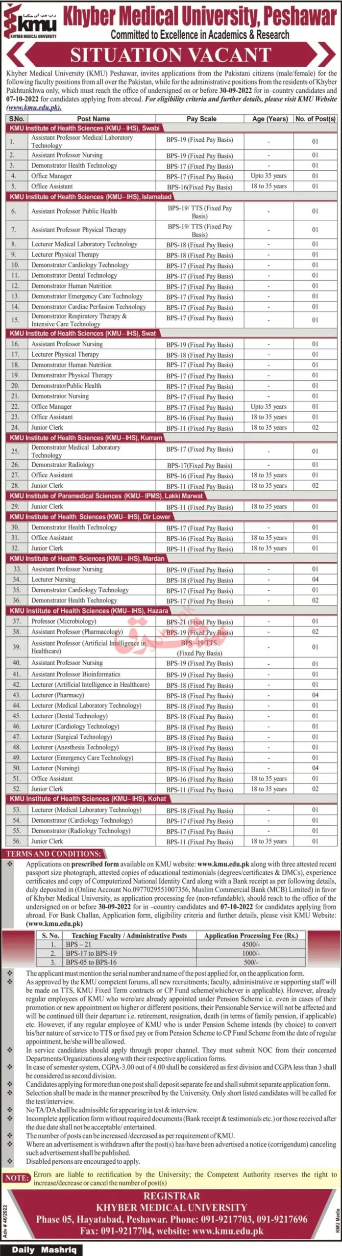 Khyber Medical University Jobs 2022 - KMU Jobs 2022 - www.kmu.edu.pk Jobs 2022