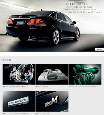 Toyota Crown by Modellista