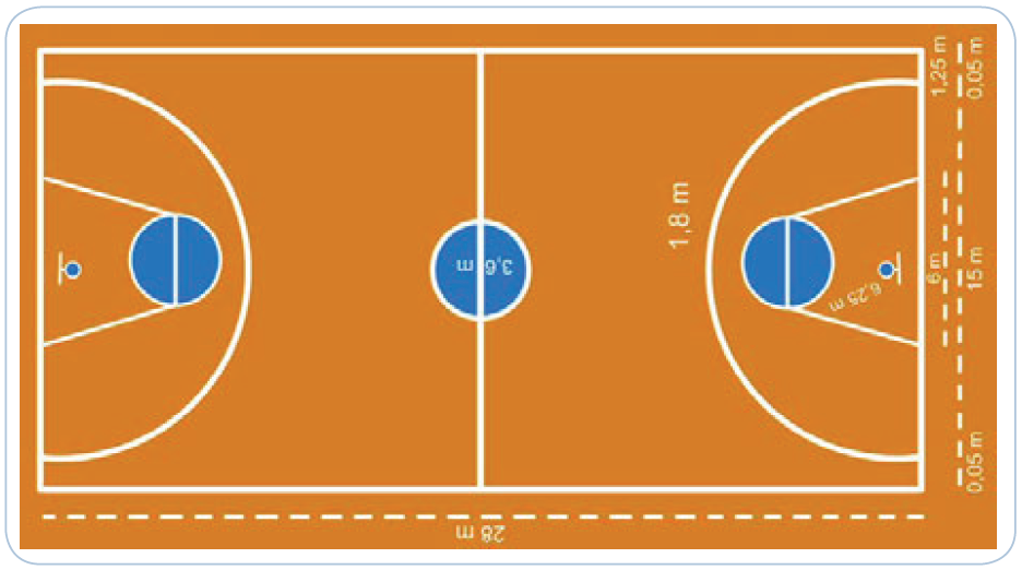 Peraturan Olahraga Bola Basket - MaoliOka