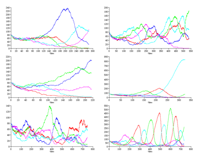 figure gambar/25.png