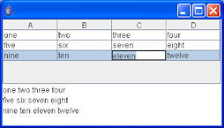 Membuat JTable java Tidak Bisa Diedit