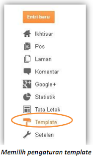 cara Mengganti Theme Blogspot