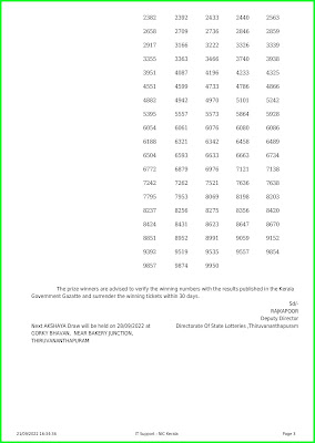 Kerala Lottery Result 21.09.2022 AKSHAYA AK 567 Lottery Result online