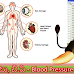 రక్త పోటు, బి.పి - Blood Pressure