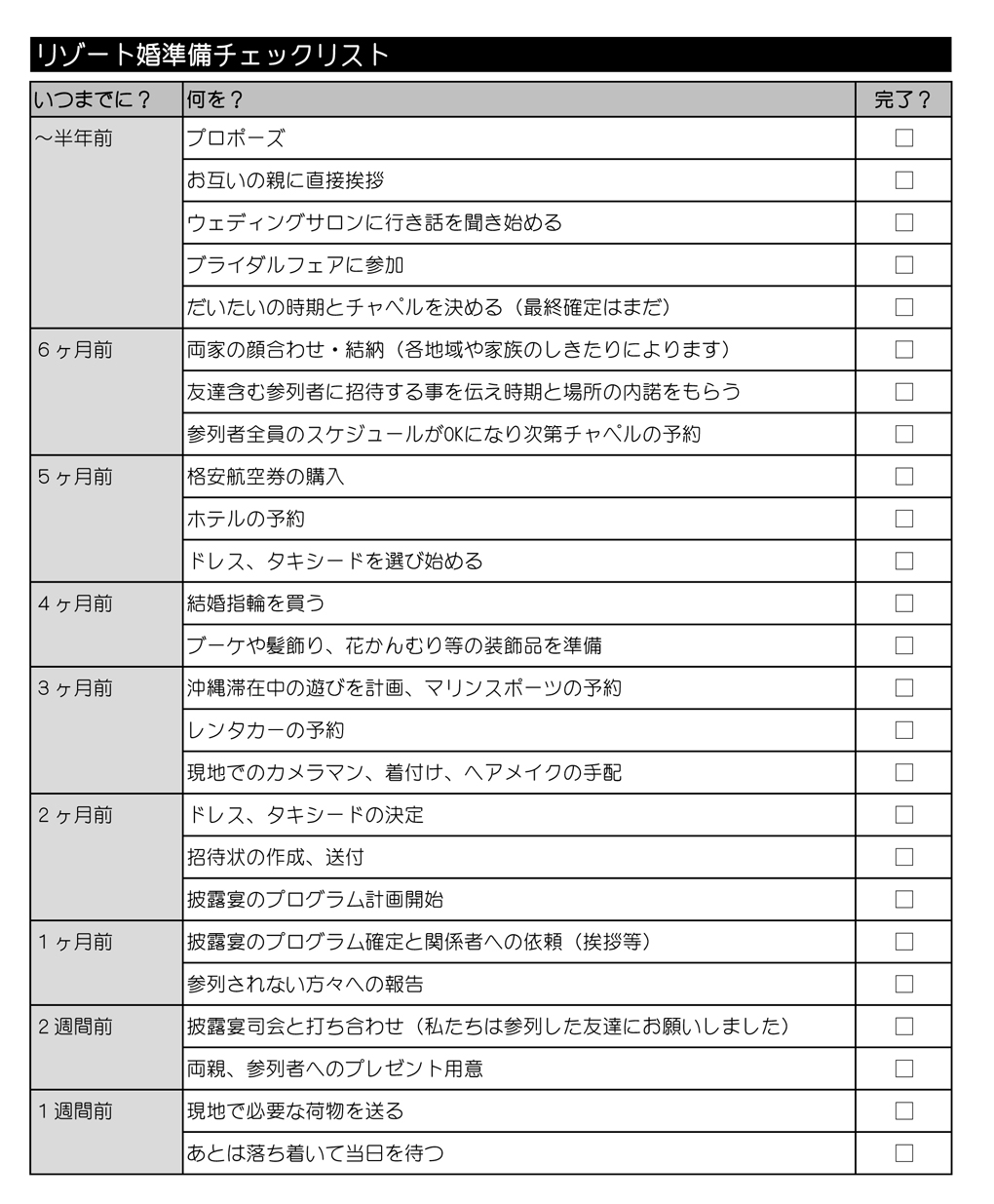 準備チェックリスト 半年間で進める沖縄結婚式の準備