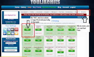 Cara tambahkan Facebook Likes,cara tambahkan Follower Twitter,Cara tambahkan Websites Hits,Cara tambahkan Youtube Subscribers,YouLikeHits,YouLikeHits Bots,Cara cepat tambahkan follower,Tips dan seo blog
