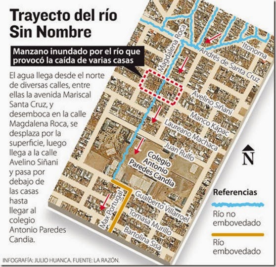 El Alto: Unas 50 casas están construidas en el cauce del río Sin Nombre