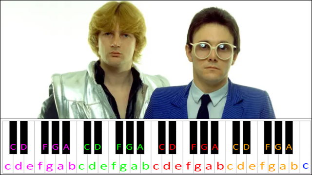 Video Killed The Radio Star by The Buggles Piano / Keyboard Easy Letter Notes for Beginners