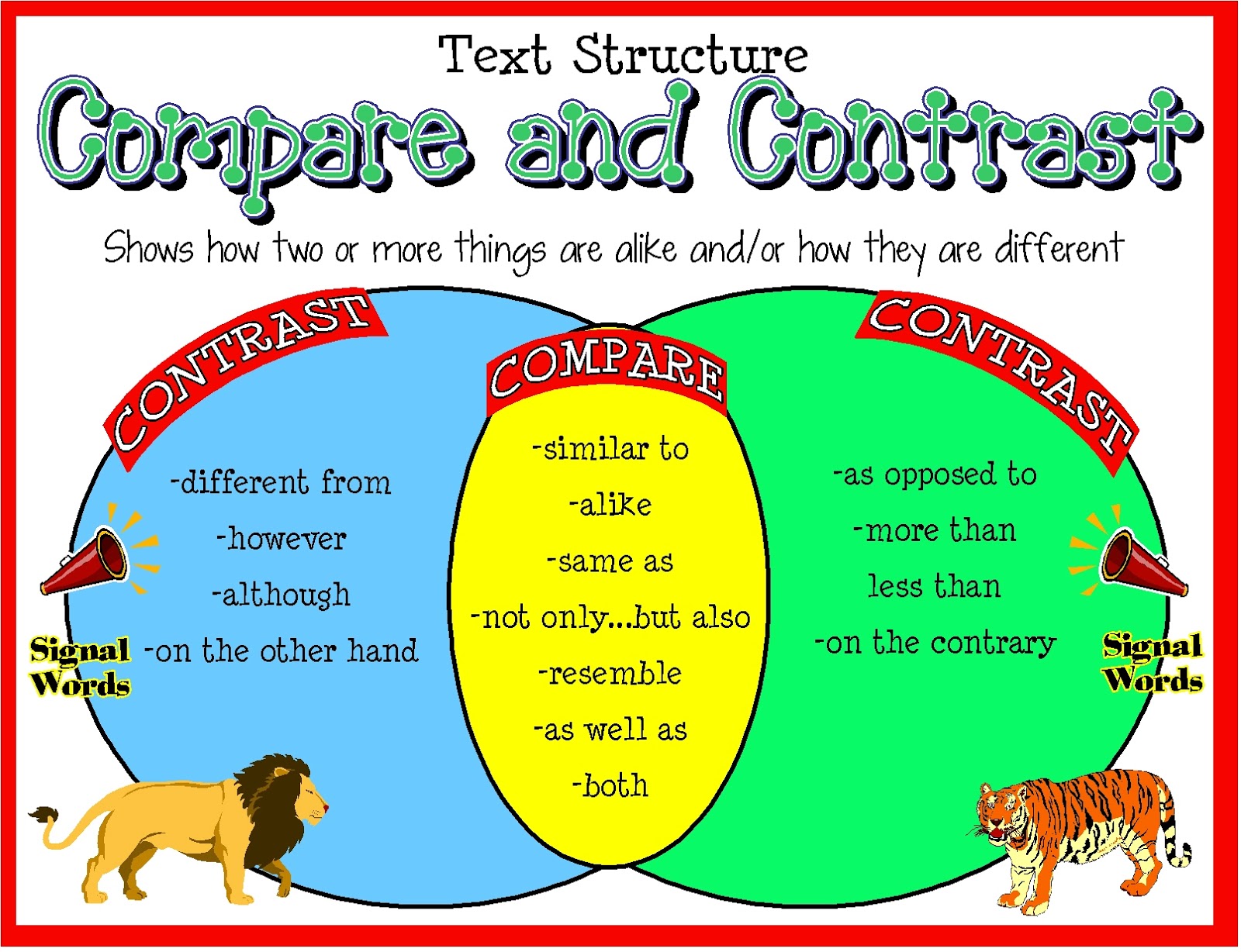 writing a compare and contrast essay xl