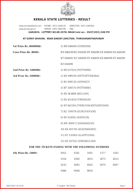 kr-557-live-karunya-lottery-result-today-kerala-lotteries-results-09-07-2022-keralalottery.info_page-0001