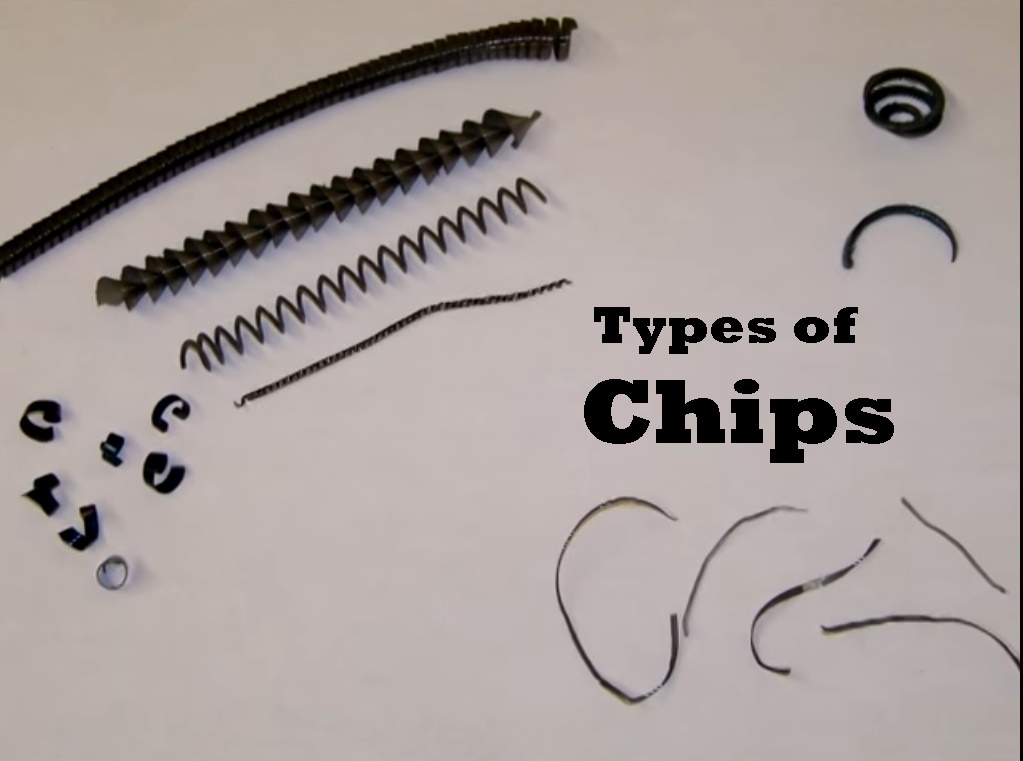 Types of Chips: Metal cutting process