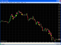 9/23/09 Afternoon ES Trades