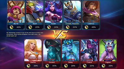 Download Mobile Legends v1.2.56.2551 Mod Apk Android Latest Version | Murnia Games