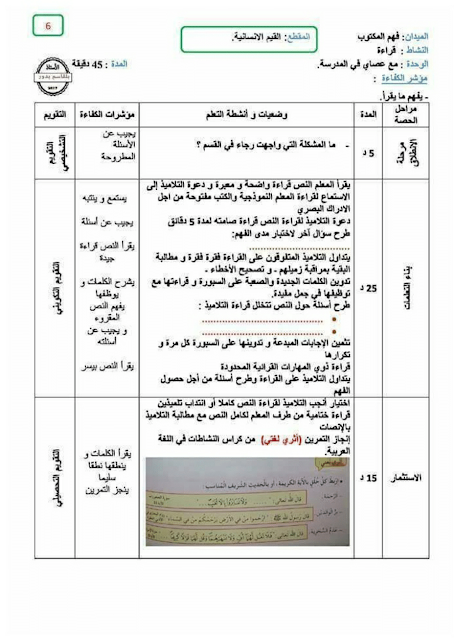 مذكرات السنة الرابعة ابتدائي الجيل الثاني الاسبوع الأول