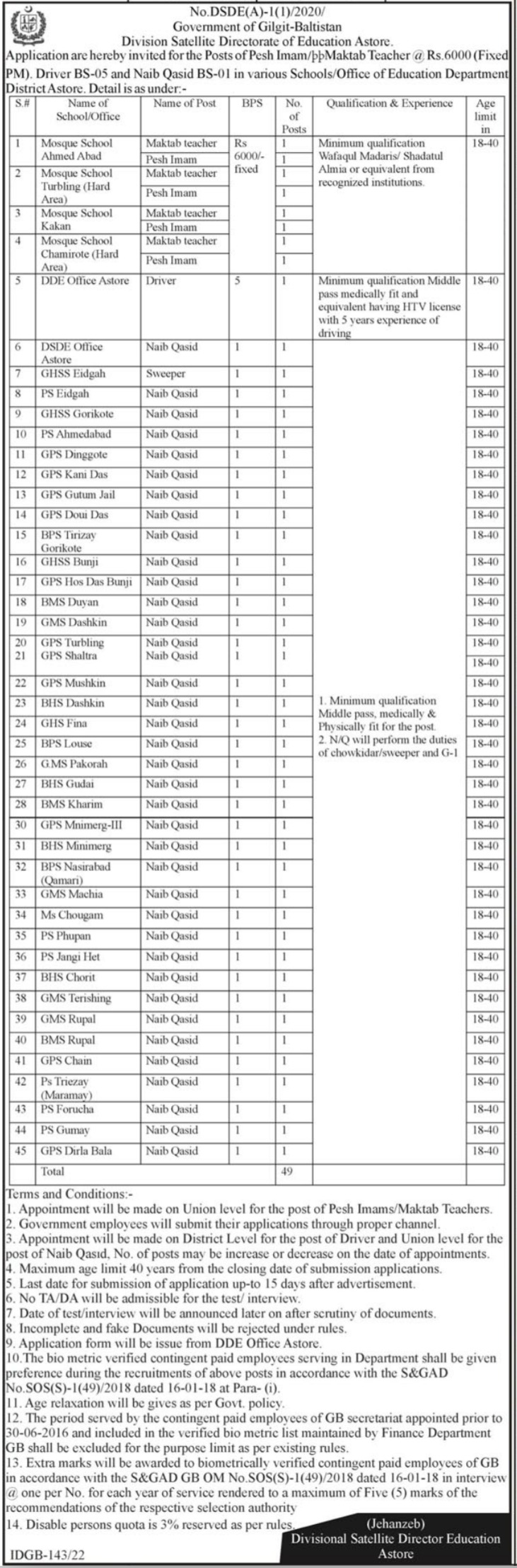 Latest Divisional Satellite Directorate of Education Education Posts Astore 2022