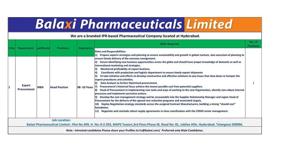 Job Availables, Balaxi Pharmaceuticals Ltd Job Vacancy for Export Procurement Dept