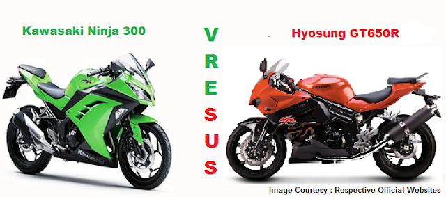 Hyosung GTR650R Vs Kawasaki Ninja 300