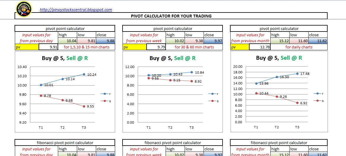 stock_market_calculator_pse