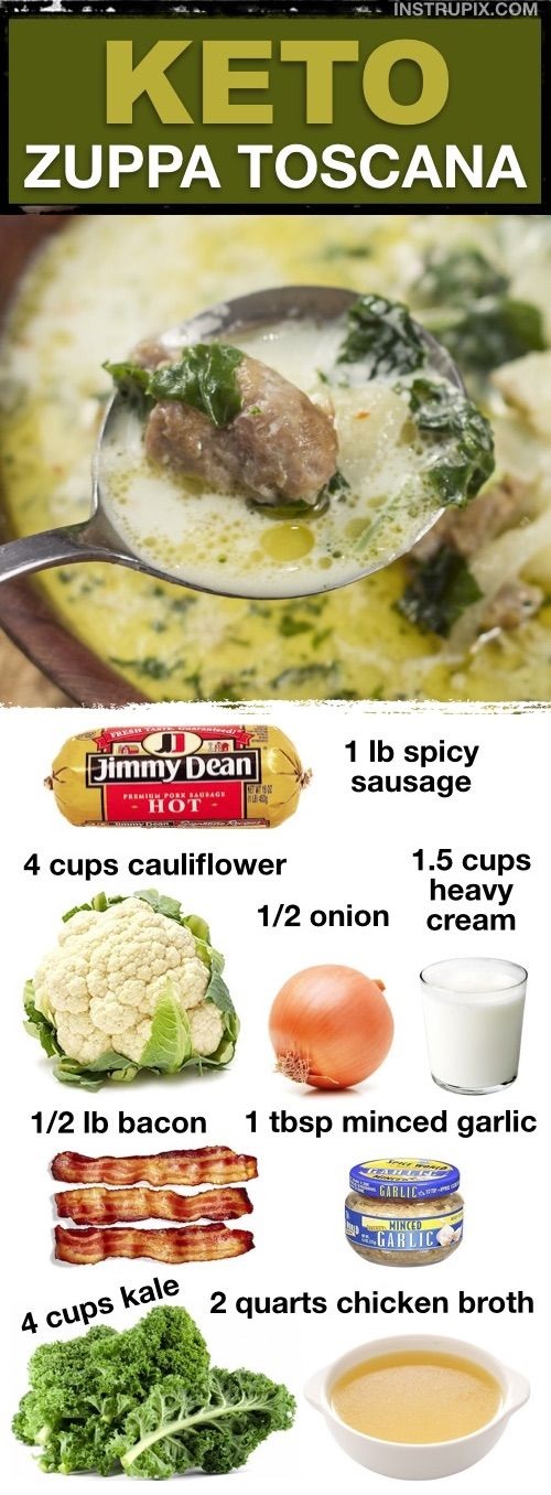 Low Carb Zuppa Toscana
