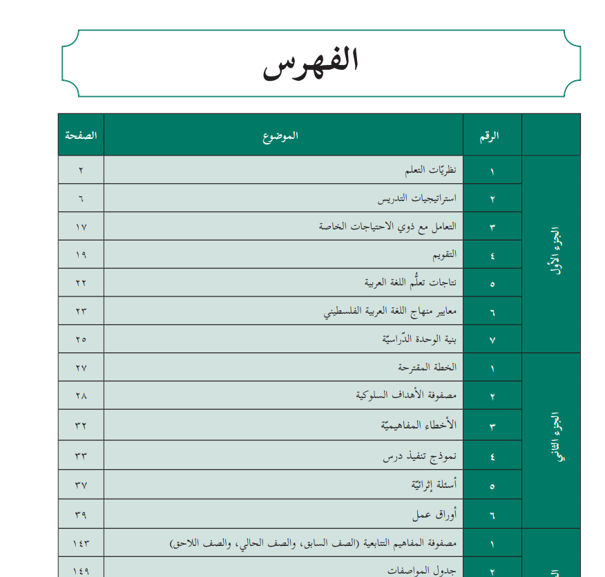 دليل اللغة العربية البلاغة والادب للصف الحادي عشر الادبي والشرعي