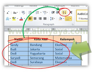  Gambar: Mengurutkan data tabel di microsoft word 