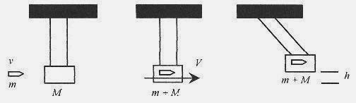 Physics Problems solving_Page_100_Image_0007