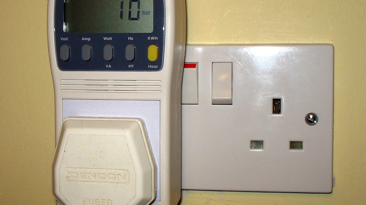 Energy monitoring and targeting