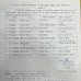 CG ट्रांसफर :- पुलिस विभाग में तबादला, SSP ने TI और SI का किया ट्रांसफर, देंखे आदेश लिस्ट??