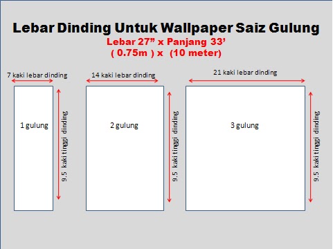 LOVESHINE CREATIONS: UKURAN GUNA PAKAI GULUNG KERTAS DINDING