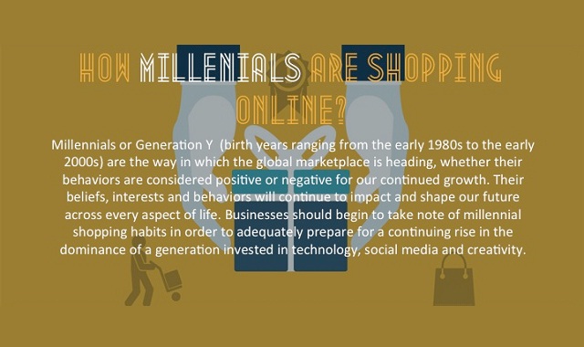 Image: How Millenials Are Shopping Online? #infographic