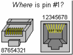 rj45pinout