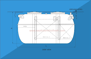 septic tank biotech