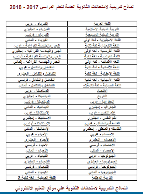تحميل بوكليت الثانوية العامة 2018