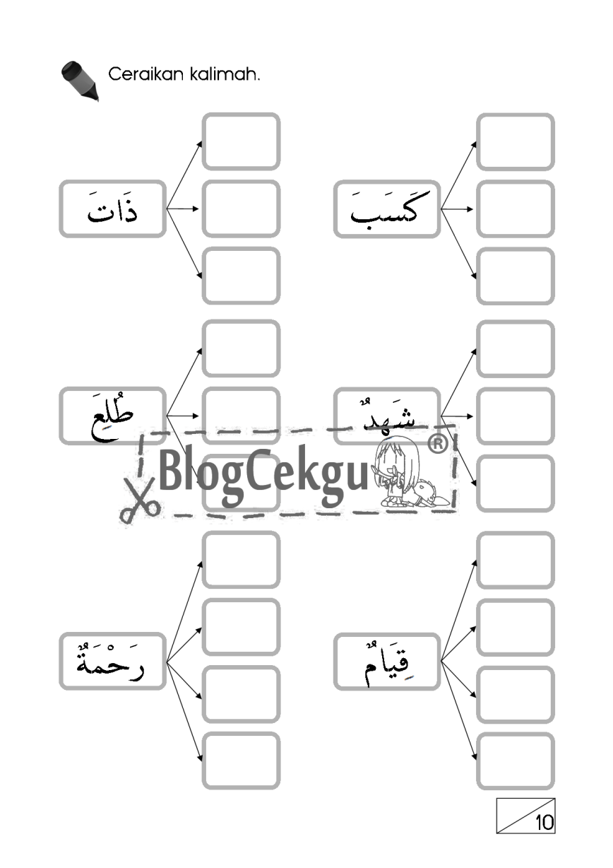 Blog CekGu: Soalan Peperiksaan Pendidikan Islam Pendidikan 