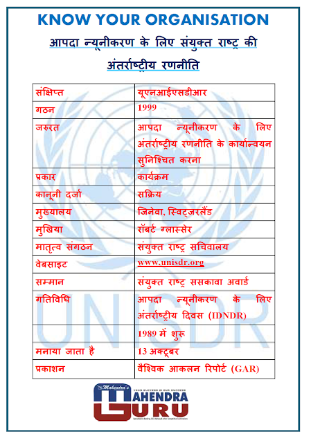 Know Your Organisation :UNISDR