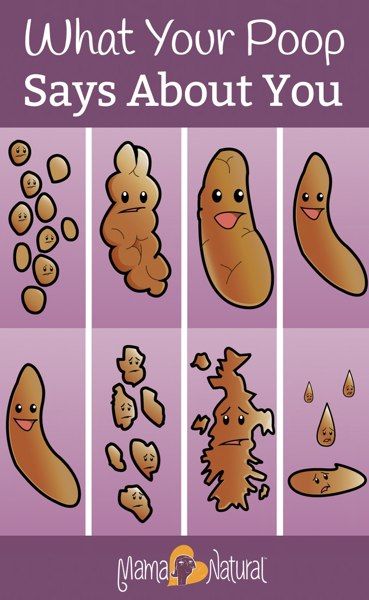 What your poops say about your health.