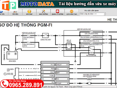 Tài liệu hướng dẫn sửa chữa xe máy