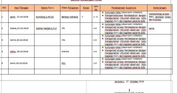 Format Jadwal Supervisi - KUMPULAN ADMINISTRASI GURU