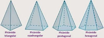 http://www.ceiploreto.es/sugerencias/agrega-2curso/Piramides/contenido/comun/index.html?ln18=es&pathODE=../ma006/ma006_oa02/&maxScore=88&titleODE=.: Pirámides :.&titleSD=null