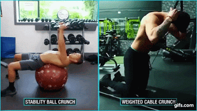 does tensing your abs make them stronger