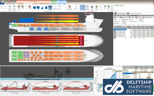 DelftShip perangkat lunak ship design