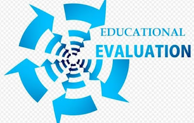 What do you mean by Evaluation? Explain the Characteristics of Evaluation?