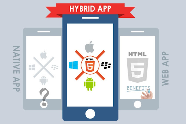 What Are The Benefits Of Hybrid App Development?