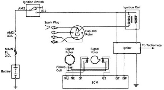 Wiring Diagrams : Toyota Camry Ignition System Wiring and