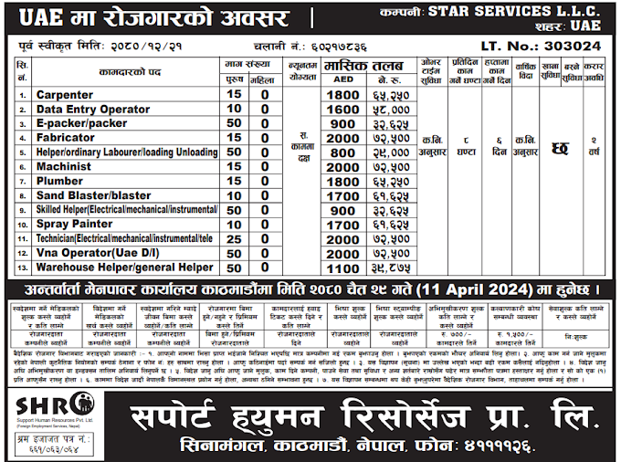 Jobs in UAE for Nepali, salary up to NRs 72,500