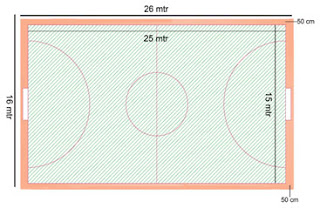 Ukuran Lapangan Futsal Standard Nasional